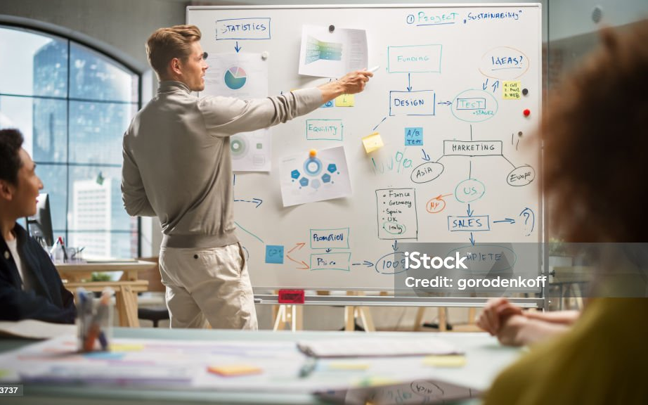 Mann zeigt auf ein Whiteboard, auf dem ein Ablaufdiagramm aus Kästen und Pfeilen steht
